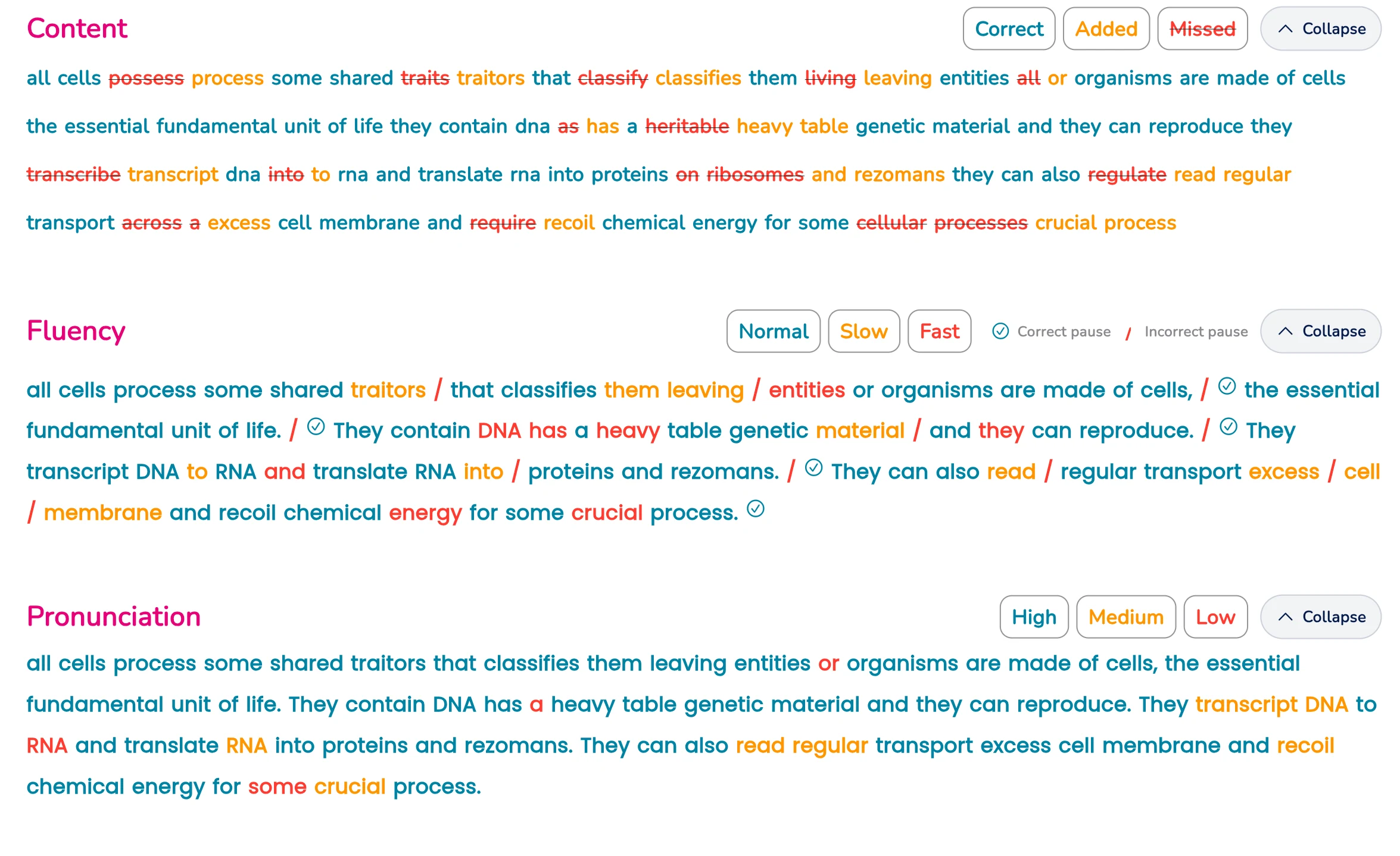 AI speaking analysis core dashboard