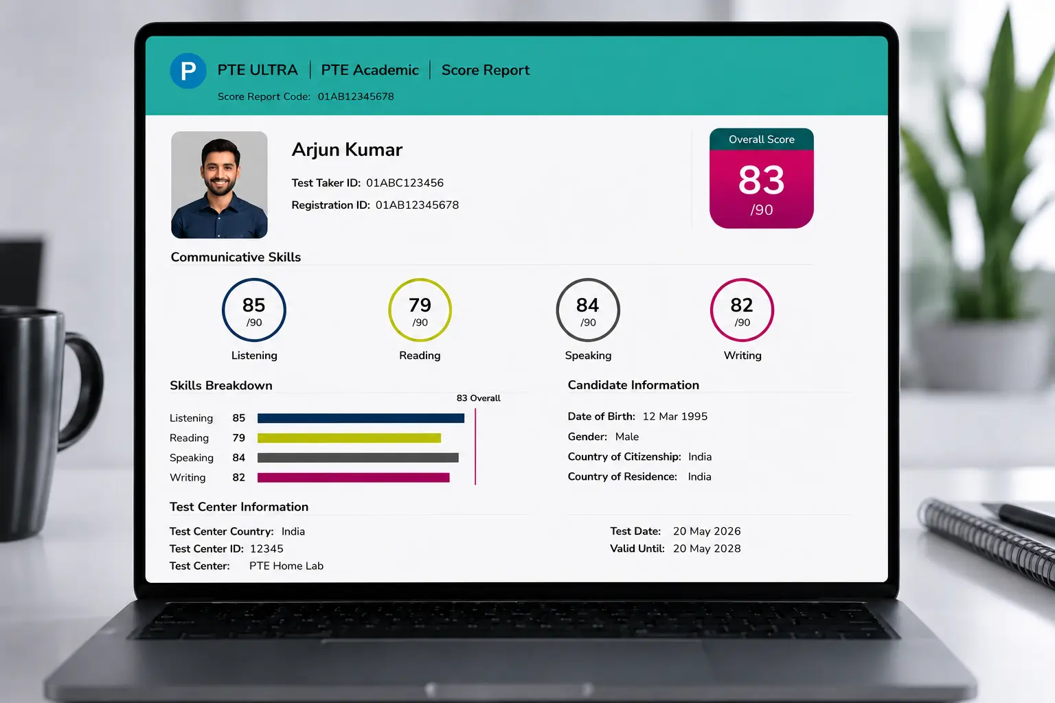 PTE Ultra score report preview